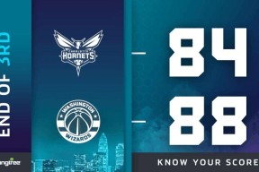 爱游戏体育 -包含刚刚！国际比赛日夏洛特黄蜂防线松动窗口期华盛顿奇才备战国王杯，曼城内部会议纪要流出——赛后战术微调的词条